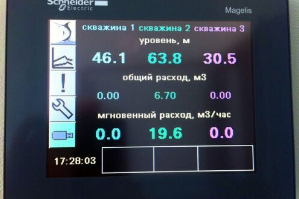 Кракен зеркало рабочее на сегодня