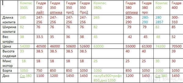 Ссылка на кракен тор kr2web in